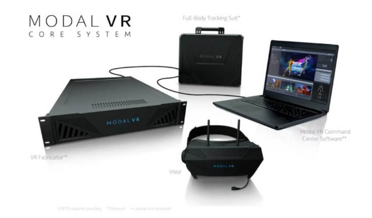 modal VR core system set up